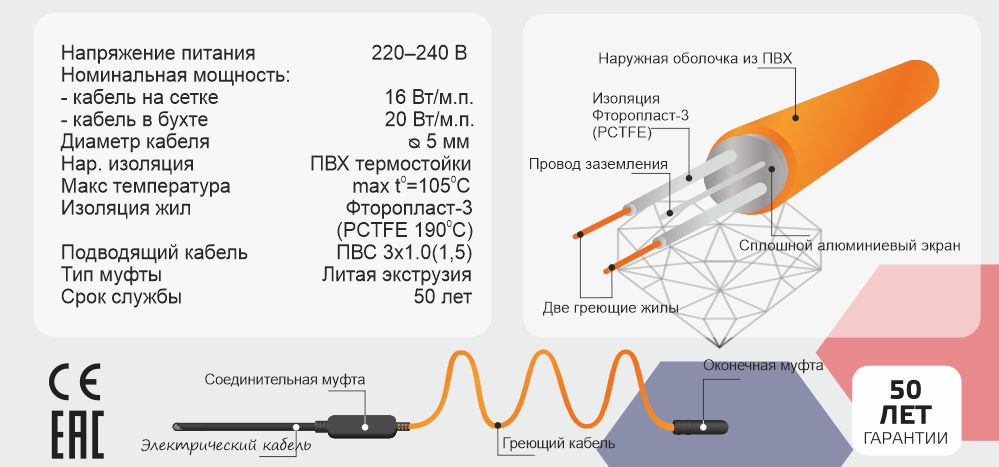 Двужильный кабель Eastec ECC-100